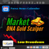 Gold Scalper Market DNA Robot MT4 Logo
