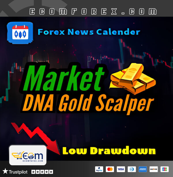 Gold Scalper Market DNA Robot MT4 Logo