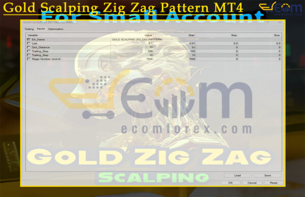 Gold Scalping Zig Zag Pattern MT4 Input