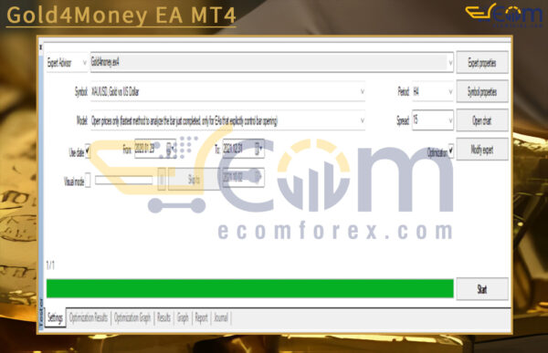 Gold4Money EA MT4 Input
