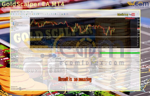 GoldScalper EA MT4 Backtest