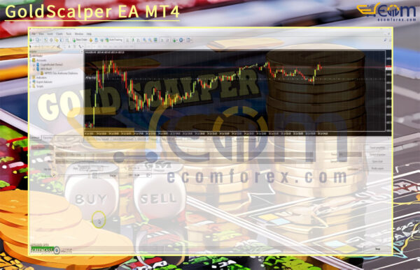 GoldScalper EA MT4 Input