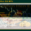 Golden Hen EA MT5 Backtest