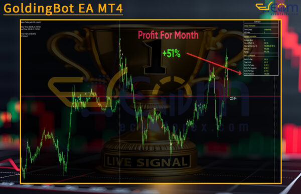 GoldingBot EA MT4 Review