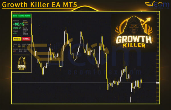Growth Killer EA MT5 Review