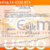 Hedg Trading EA US30 MT4 Backtest