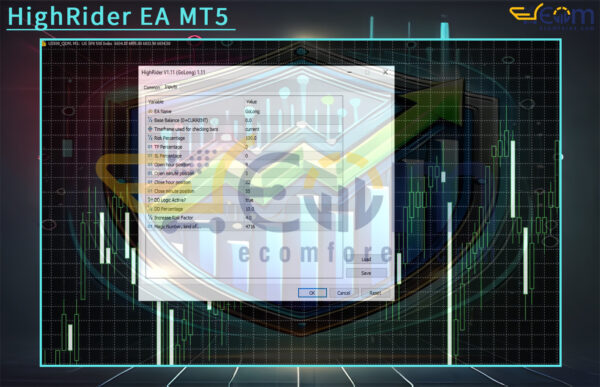 HighRider EA MT5 Input