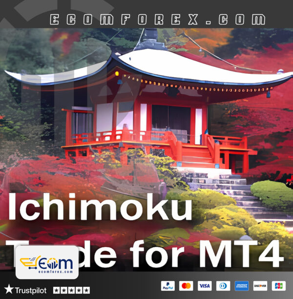 Ichimoku Trade EA MT4 Logo