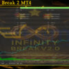 Infinity Break 2 MT4 Backtest