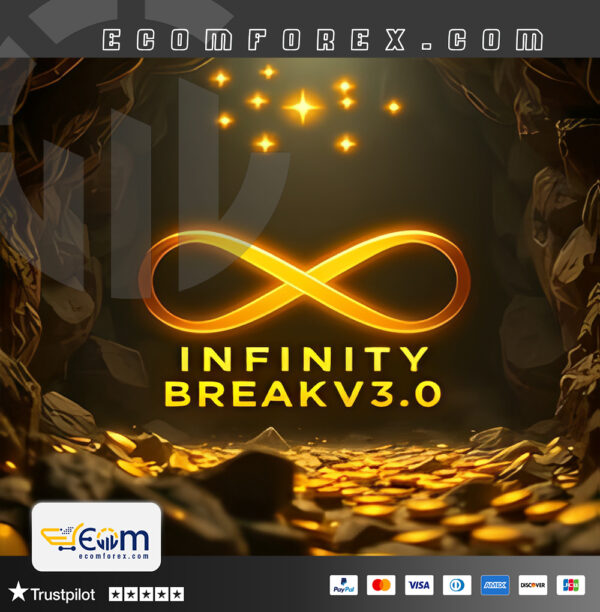 Infinity Gold Break 3 MT4 Logo