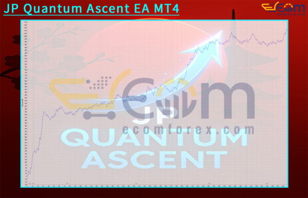 JP Quantum Ascent EA MT4 Backtests Result