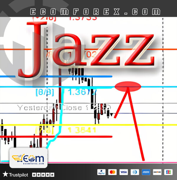 Jazz EA MT4 Logo