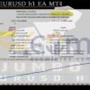 Jumbo EURUSD h1 EA MT4 Backtest
