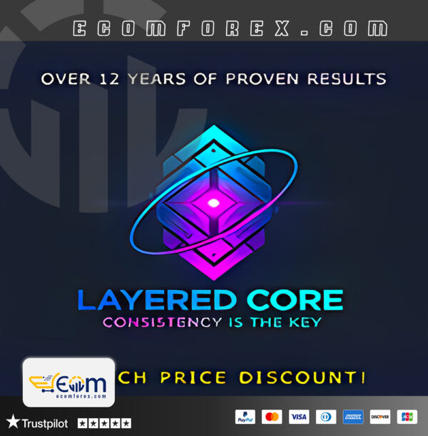 Layered Core MT5 Logo