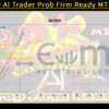 LazyBoy AI Trader Prob Firm Ready MT4 Backtests