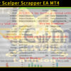 LazyBoy Scalper Scrapper EA MT4 Backtest