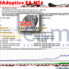 LeopardAdaptive EA MT4 Backtests Result