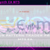 Lunox Synth EA MT5 Backtest