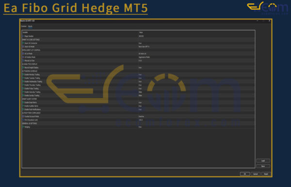 Martini EA MT4 Input