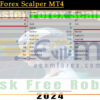 Master Forex Scalper MT4 Backtest