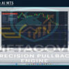 Meta Cove AI MT5 Backtest