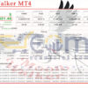 MoonWalker MT4 Backtests Result