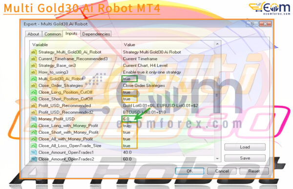 Multi Gold30 Ai Robot MT4 Input