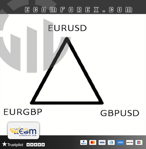 MultiPair Genius EA MT5 Logo