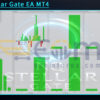 NQ Stellar Gate EA MT4 Backtest