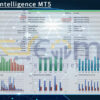 Neural Intelligence MT5 Backtest