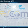 Neural Intelligence MT5 Live Result