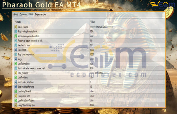 Pharaoh Gold EA MT4 Input