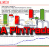 PinTrade MT4 Backtests