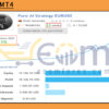Pure AI MT4 Live Results
