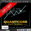 QuantCore Patterns MT5 Logo