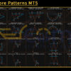 QuantCore Patterns MT5 Review