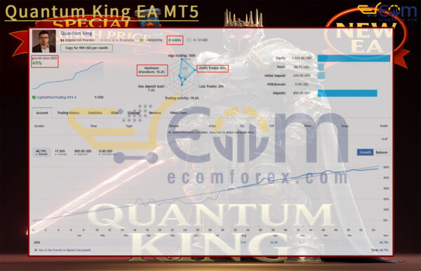 Quantum King EA MT5 Live Result