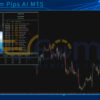 Quantum Pips AI MT5 Review