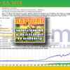Rapture EA MT4 Backtests