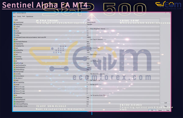 Sentinel Alpha EA MT4 Input
