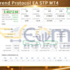Sigma Trend Protocol EA STP MT4 Backtests