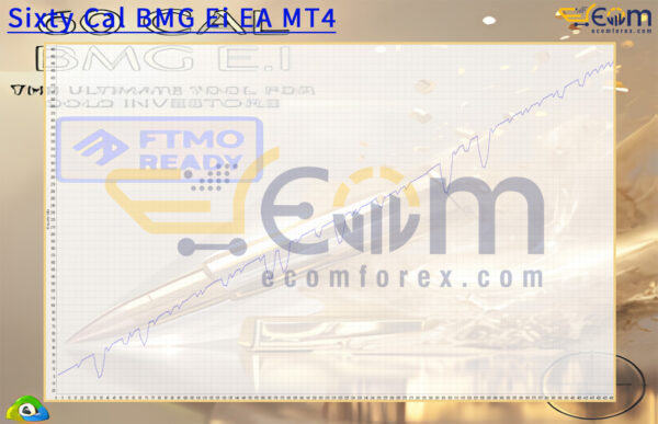 Sixty Cal BMG Ei EA MT4 Backtest