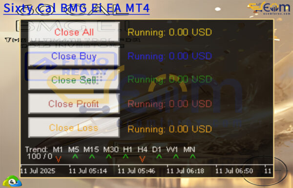 Sixty Cal BMG Ei EA MT4 Review