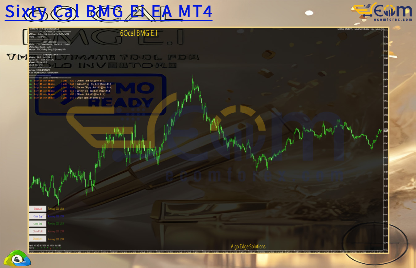 Sixty Cal BMG Ei EA MT4 Reviews