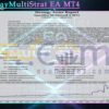 SmartDayMultiStrat EA MT4 Backtest