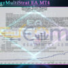 SmartDayMultiStrat EA MT4 Backtests
