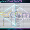 SmartDayMultiStrat EA MT4 Input