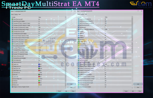 SmartDayMultiStrat EA MT4 Input