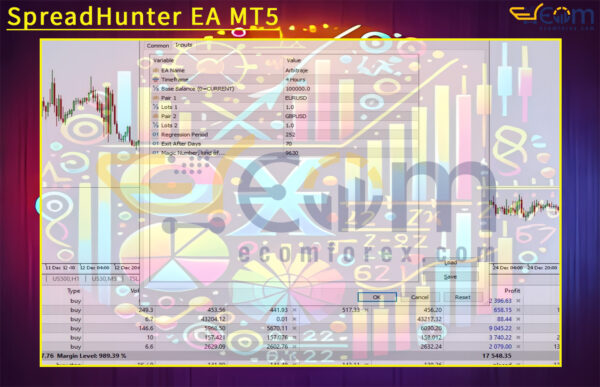SpreadHunter EA MT5 Input
