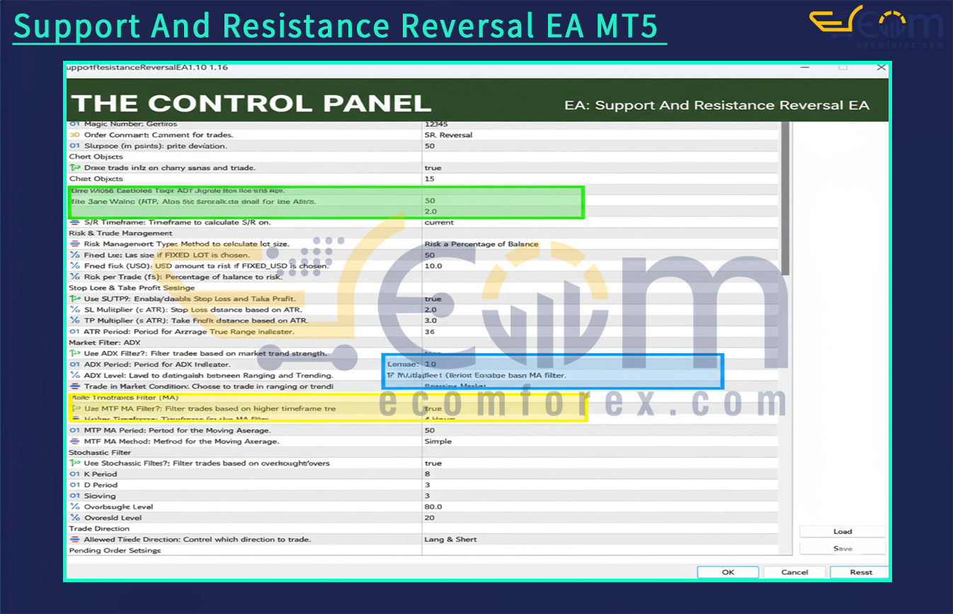 Support And Resistance Reversal EA MT5 Review